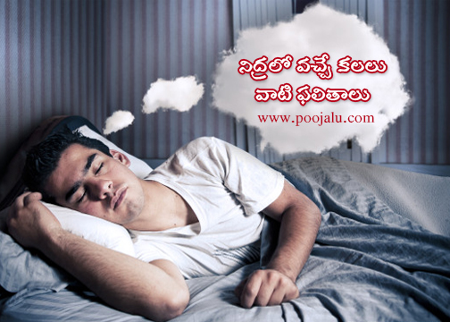 results of dreams