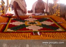 sarvatobhadra mandal yantra