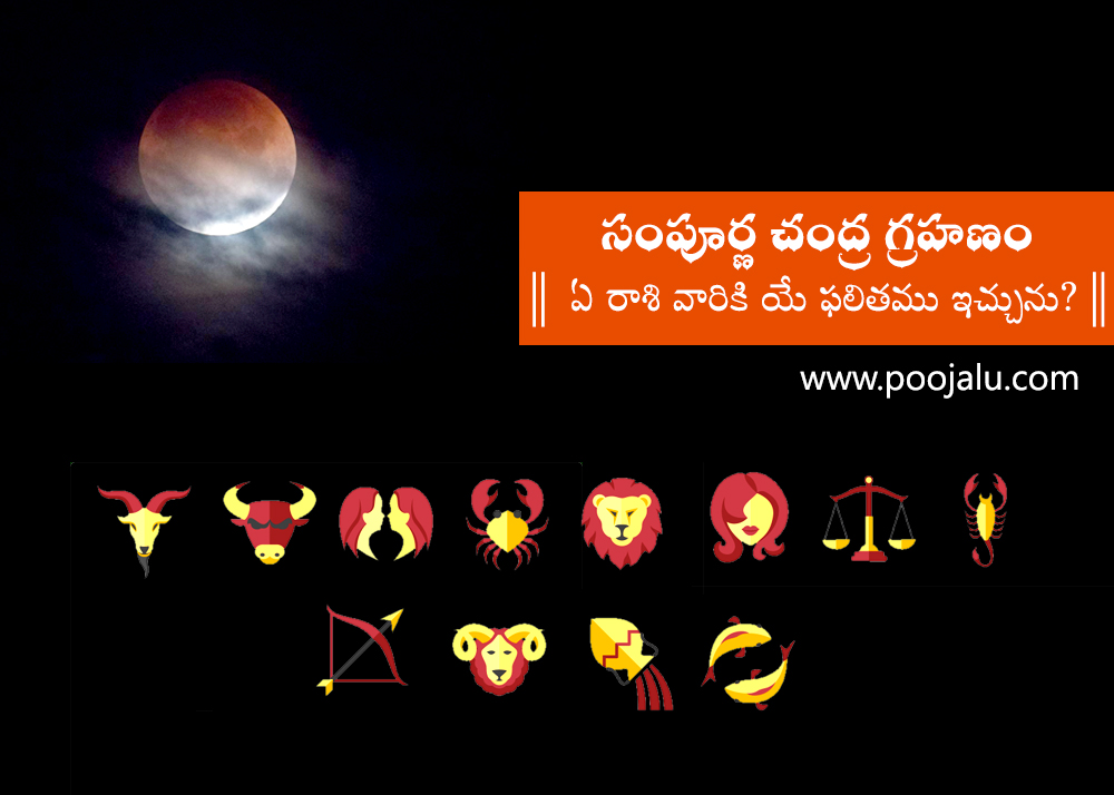 Effects of Lunar Eclipse on Zodiac Signs