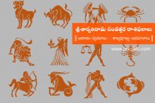 Rasiphalalu 2020