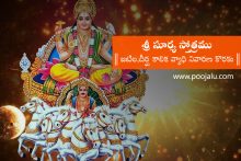 Surya Stotram