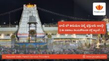 Hanuman Jayanti Festival at Tirupati